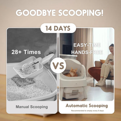 Automatic Open Lid Cat Litter Box